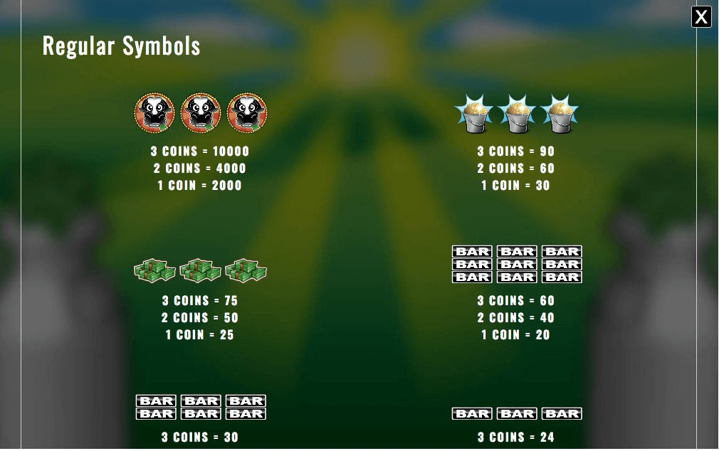 Milk The Cash Cow Online Slot Paytable 